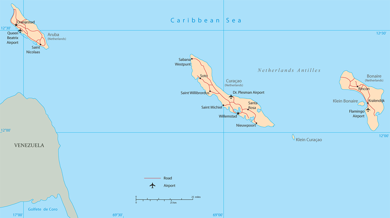 Netherlands Antilles