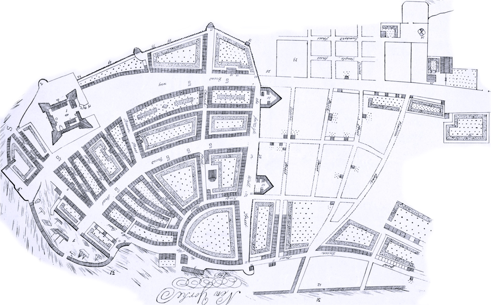 Miller Plan