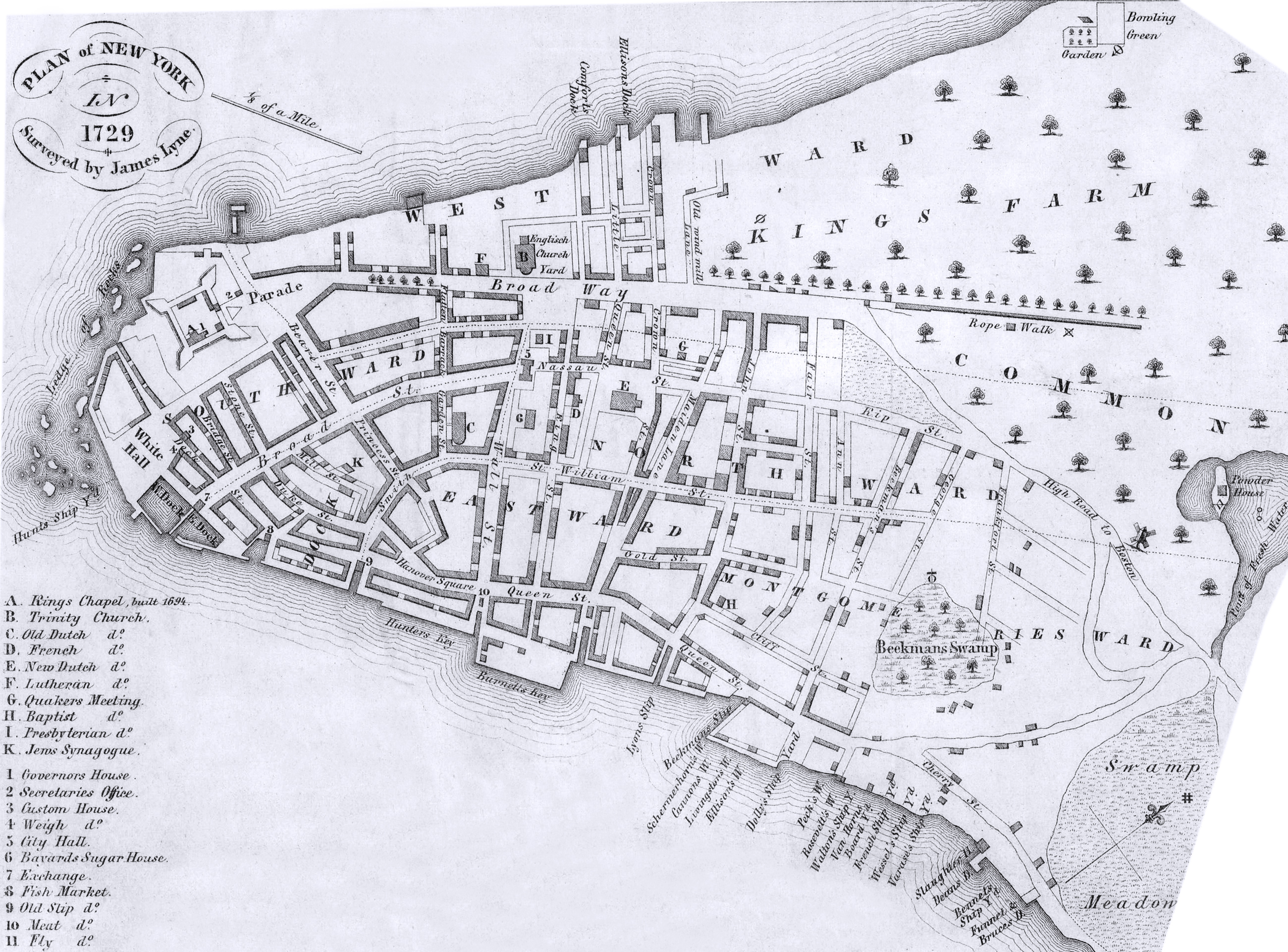 James Lyne 1729